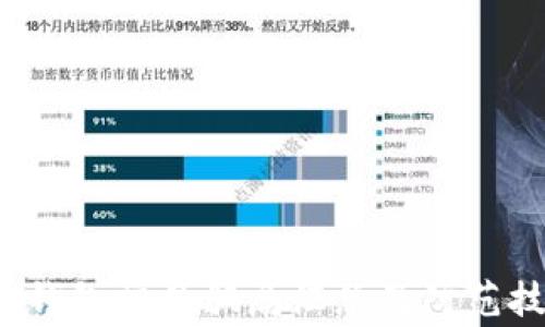 t p钱包常见骗局汇总及防范技巧