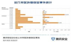 : tp钱包官网下载1.3.7 - 便