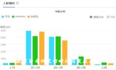 数字货币的发行时间与发
