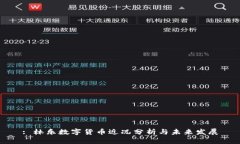 : 林乐数字货币近况分析与