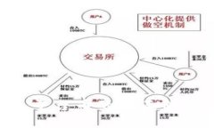BitKeep钱包平台币的全面解
