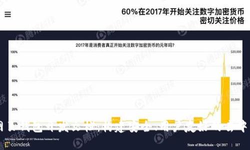 以太坊网页钱包开发文档:构建安全、用户友好的去中心化应用