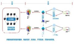 如何将T P钱包中的余额兑