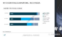: 以太坊钱包里多出了其他
