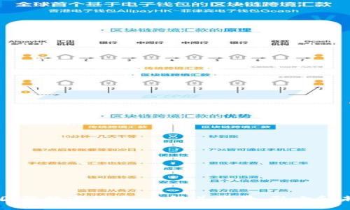 巴哈马国际数字货币:了解其背景、影响和未来趋势