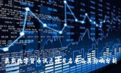 最新数字货币试点项目名