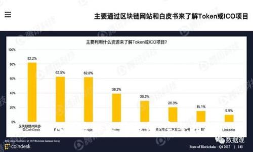 如何开发以太坊钱包：完整指南