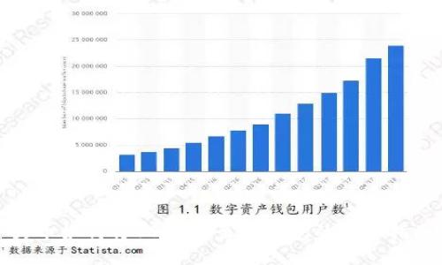 火币如何将USDT转至TP钱包的详细指南