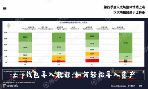 t p钱包导入教程:如何轻松导入资产