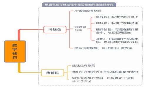 如何在TP钱包中赎回抵押的EOS