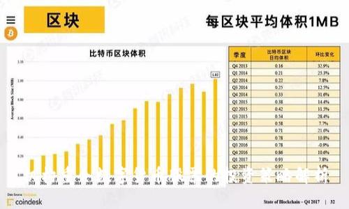 机构重仓数字货币股票的投资策略解析
