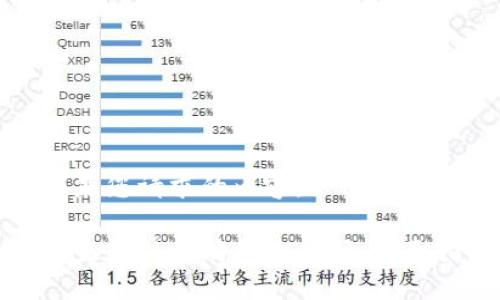 以下是您请求的内容:
如何生成以太坊钱包代码:全面指南