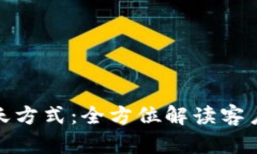 TP钱包公司的聊天方式:全方位解读客户服务与交流渠道