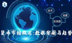 数字货币市场概述：数据