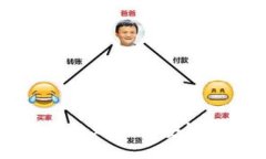 br如何在TP钱包购买币安链
