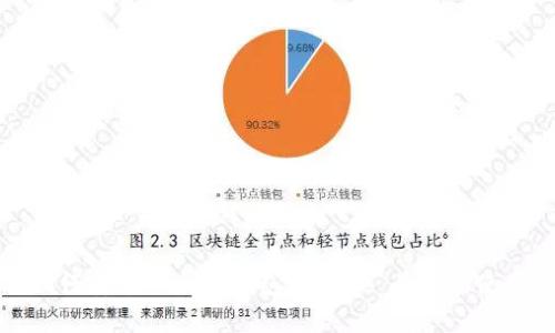 如何安装以太坊钱包 Eagle 并安全使用