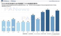 与关键词如何解决TP钱包薄