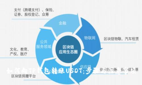 如何向TP钱包转账USDT:步骤与注意事项