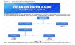 TP钱包PC版无法登录的解决