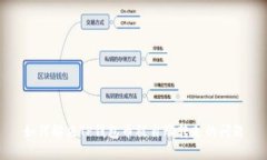 如何解决TP钱包币被自动转