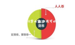 请注意：由于我是一个A