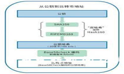 主流数字货币发行时间及其影响分析