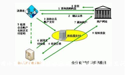 如何使用小狐狸钱包转账以太坊:详细指南与常见问题解答