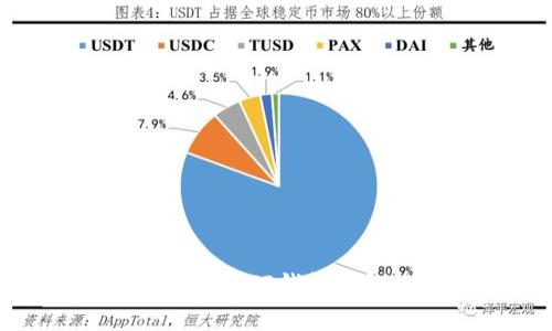 如何将Pig币提到TP钱包?详细操作指南