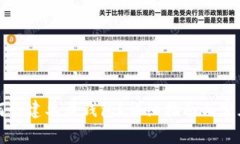 TP钱包如何创建单层钱包？