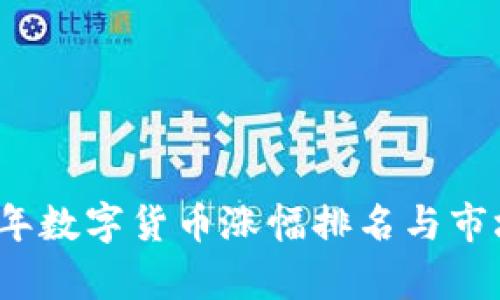 2023年数字货币涨幅排名与市场分析