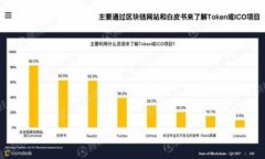   TP钱包加资金池合算吗？