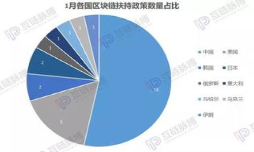   TP钱包加资金池合算吗？ / 

 guanjianci TP钱包, 资金池, 数字货币投资, 加密资产, 钱包安全 /guanjianci 

随着数字货币的持续流行，越来越多的用户开始关注如何选择合适的钱包以及使用各种功能来提升自己的投资收益。在众多选择中，TP钱包和资金池成为了热门关键词。TP钱包是一种支持多种加密数字货币存储和交易的钱包，而资金池则是一种通过集中资金进行投资以获取更高收益的策略。那么，TP钱包加资金池真的合算吗？在本文中，我们将深入探讨这一问题，并尝试解答一些相关的疑问。

TP钱包的基本功能和优势

TP钱包，作为一种新兴的数字资产管理工具，其主要功能包括数字货币的存储、管理和交易。TP钱包支持多种主流和小众加密货币，用户可以方便地将资产管理集中在一个平台上。

首先，TP钱包的安全性是其最大优势之一。用户的资产以温钱包和冷钱包的形式双重保护，给投资者提供了安全保障。此外，TP钱包也提供了多重签名、二次验证等安全功能，大大提高了账户的安全性。

此外，TP钱包的用户界面友好，操作简单，适合各种层次的用户。初学者通过简单的引导即可完成账户的注册与数字货币的转入转出。而对于更高阶的用户，TP钱包还提供了丰富的投资工具和高级功能，满足不同用户的需求。

再者，TP钱包拥有多语言支持，适应全球用户的使用习惯。用户不仅可以方便地进行币种转换，还可以利用其内置的市场行情分析工具，实时掌握市场动态。

资金池的概念与运作机制

资金池，顾名思义，是指将众多投资者的资金集中起来，共同进行投资的一种方式。在数字货币世界中，资金池通常用于DeFi（去中心化金融）平台。用户将资金存入资金池后，相应的会获得代币作为收益凭证。

资金池的运作机制通常是通过智能合约实现的。用户存入资金后，这些资金会被在不同的DeFi项目中合理配置，获取收益。用户也可以通过资金池获得流动性挖矿的奖励，进而提升其投资回报率。

资金池的优势在于，集中化的投资方式使得单个用户可以较小的资金参与到更大规模的投资项目中，同时通过分散风险来降低个别项目失利的风险。另一方面，资金池通常会提供较高的收益率，但同时也伴随着相应的风险，需要用户谨慎评估其风险承受能力。

TP钱包加资金池合算的因素分析

要判断TP钱包加资金池是否合算，我们需要从多个维度来分析。例如，投资收益、风险管理、流动性需求、费用等都是重要因素。

首先，投资收益方面，TP钱包的资金池利率相对较高，可能吸引大量用户资金进行投资。通过对市场行情和项目的分析，用户可以获得可观的投资回报。然而，这一切都依赖于市场的波动性及项目本身的风险，因此用户需要根据自己的风险承受能力进行选择。

风险管理是使用TP钱包和资金池时必须考虑的因素。尽管TP钱包提供了安全保障，但数字货币市场的不确定性仍然较大。用户可能面临价格大幅波动导致的损失。因此，建议用户在设置投资比例、资金流动性和风险管理策略时，综合考虑个人的实际情况。

流动性需求也是一个关键因素。在资金池中，虽然用户可以获得较高利率，但一旦资金投入后，流动性就会受到限制。用户在投资前需要明确自己的资金用处，以免影响流动性的需求。此外，某些资金池可能设有解锁时间，因此需要清晰了解这些规定。

最后，费用问题同样不容忽视。在TP钱包加资金池的过程中，用户可能需要支付一些手续费。如交易手续费、存取款手续费等，这些费用可能会影响投资收益。用户在使用前应详细了解这些费用，并对此进行合理预估。

使用TP钱包和资金池的潜在风险

尽管TP钱包和资金池结合使用有其优势，但仍然存在一些潜在风险，用户需谨慎对待。首先是市场风险，如价格波动导致的投资损失。另外，智能合约的安全性也是一大隐患，若资金池项目的智能合约存在漏洞，则可能导致资金安全问题。此外，监管风险同样需要警惕，随着各国对加密货币的监管不断加强，可能会对资金池项目产生影响。

为了降低这些风险，用户可采取一些有效措施，如合理分散投资、只投资自己了解的项目等。同时，保持对市场动态的关注，及时调整投资策略。

常见问题解答

1. TP钱包的安全性如何？

TP钱包通过多重安全机制，如冷库存储、多签名合约等，保障用户资产的安全。然而，用户的私钥管理及访问权限仍需谨慎，避免泄露导致损失。

2. 如何选择合适的资金池？

选择资金池时，可考虑其历史收益率、锁定期、智能合约安全性和市场声誉等因素。同时，建议大家多查看用户评价与平台的技术背景，减少潜在风险。

3. TP钱包加资金池的操作复杂吗？

TP钱包的操作界面友好，流程简单。用户只需要下载并注册账号，根据指南进行资金转入即可参与资金池。但在实际操作前，要了解相关风险，避免因操作不当带来不必要的损失。

4. 投资资金池的收益如何？

资金池的收益受多种因素影响，如市场行情、资金流动性等。一般而言，收益较高，但同时风险也相对较大，建议用户做好风险评估。

5. 如何保障自己在资金池投资的安全性？

用户在资金池投资时要选择信誉好、历史稳定的平台，并定期查看投资的动态。同时，保证对项目有充分的了解，合理分散投资降低单一项目失利带来的风险。

总体而言，TP钱包与资金池结合使用具有一定的吸引力，但也伴随着不同程度的风险。用户在做决策之前，需全面分析个人的投资目标与风险承受能力，确保作出科学、理性的决策。
