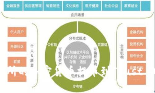 如何将币安交易所的加密货币提币到Trust Wallet(TP钱包)