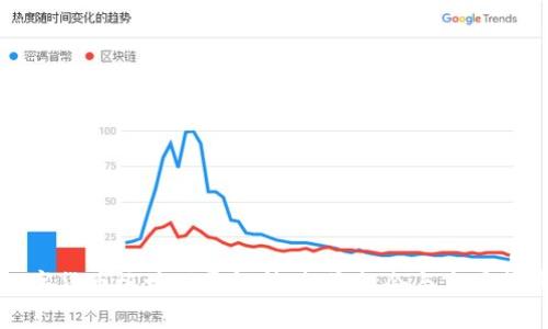 天津数字货币板块股票解析:投资机会与市场前景分析