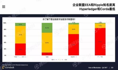 数字货币对茅台股的影响及投资分析