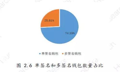和关键词
深圳数字货币工资待遇分析与前景展望