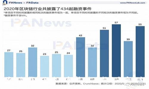 以太坊私链钱包的全面解析:使用指南与安全性分析