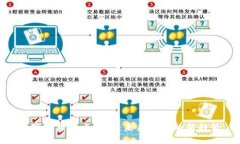 数字货币多点突破：未来