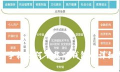 苹果手机如何下载TP钱包的