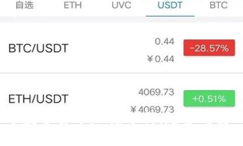 2017年数字货币涨幅分析:趋势与影响因素