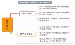 : 如何找到TP钱包的火币生