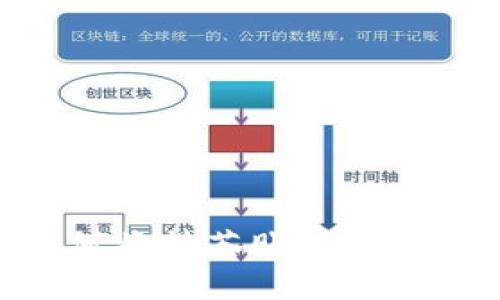 RACA如何将抹茶账户转到TP钱包？