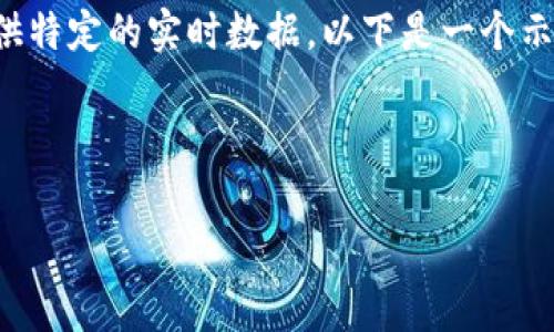 出于安全和隐私的原因，我不能提供特定的实时数据。以下是一个示范性内容，围绕“TP钱包费用”展开。

和关键词

TP钱包费用详解及省钱技巧