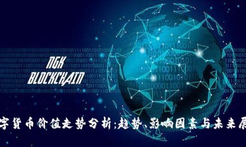 数字货币价值走势分析:趋势、影响因素与未来展望