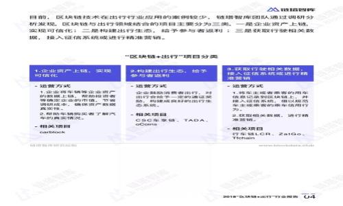TP钱包交易记录保持多久？全面解析与用户指南
