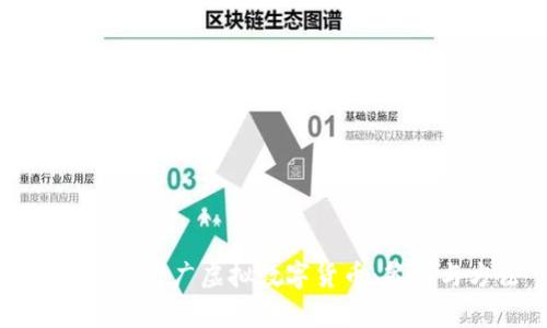 如何有效推广虚拟数字货币:策略与方法