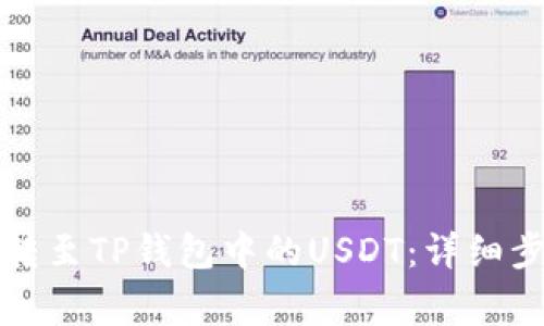 如何将抹茶币转至TP钱包中的USDT:详细步骤和注意事项