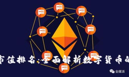 数字货币查询网市值排名:全面解析数字货币的价值与投资机会