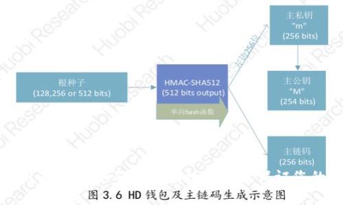 数字货币测试技巧:如何通过有效的测试保证您的投资安全