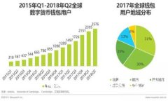 TP钱包在不同国家的法律地